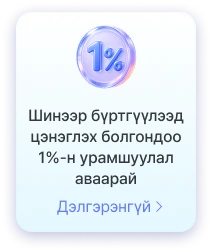 Мэдэгдэл